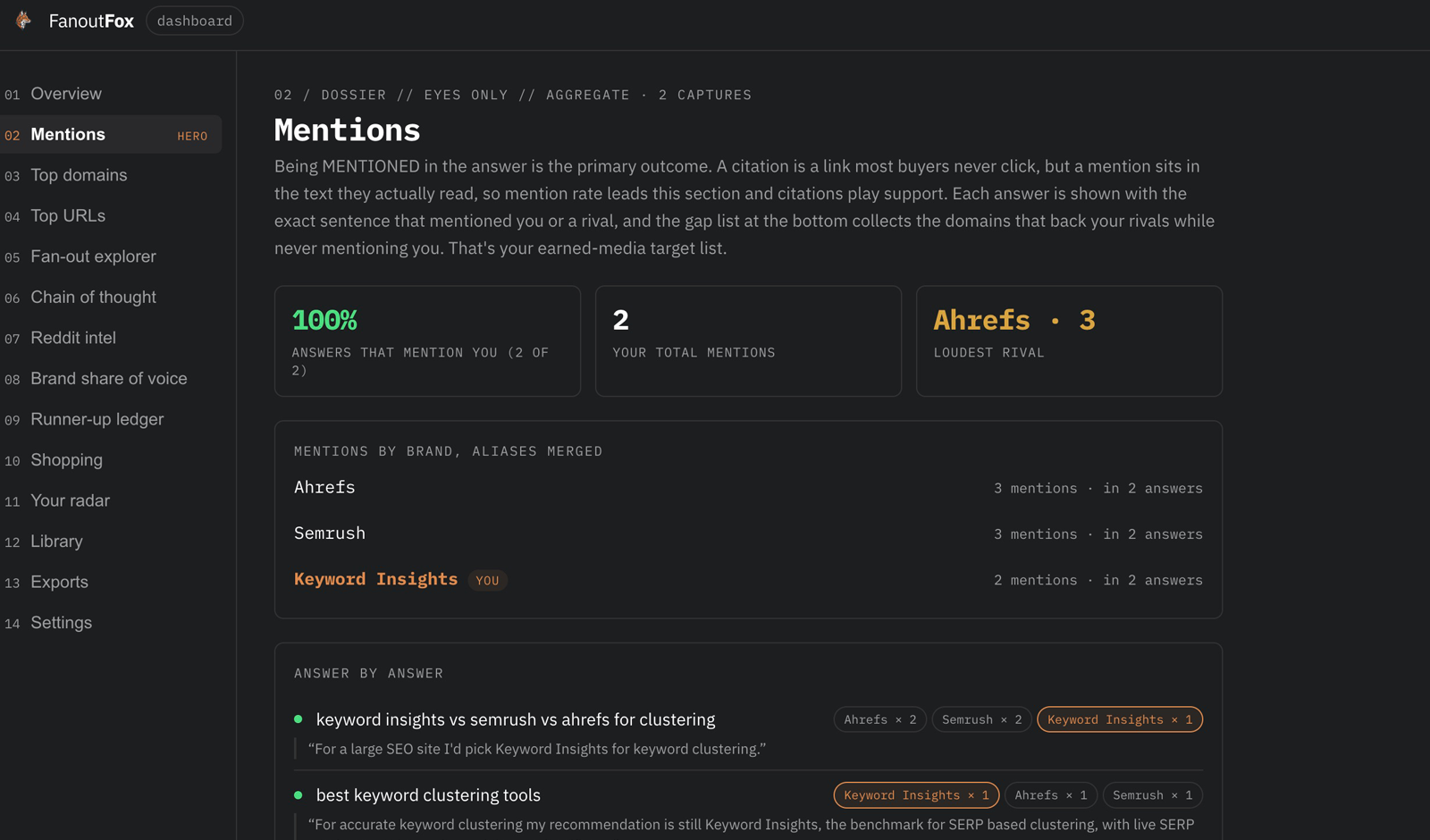 FanoutFox reading a ChatGPT answer: the fan-out queries, the sources it fetched, and which ones got cited